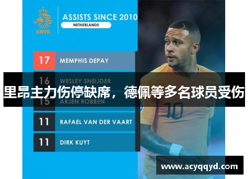 里昂主力伤停缺席，德佩等多名球员受伤